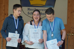 Gemeindeschiessen-2018-Siegerehrung-67